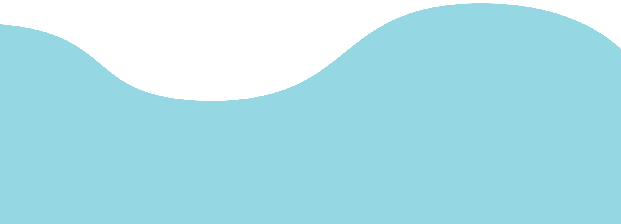curve