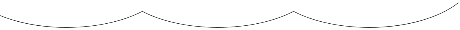 point curve