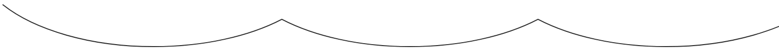 point curve