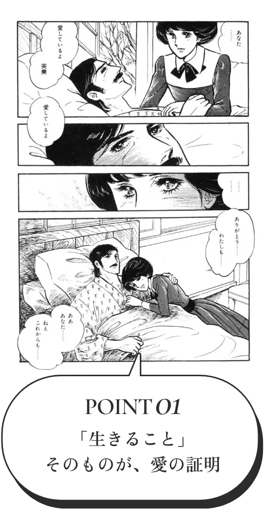 Point Image