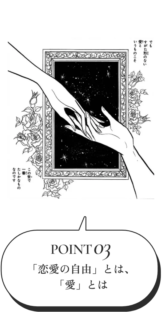 Point Image