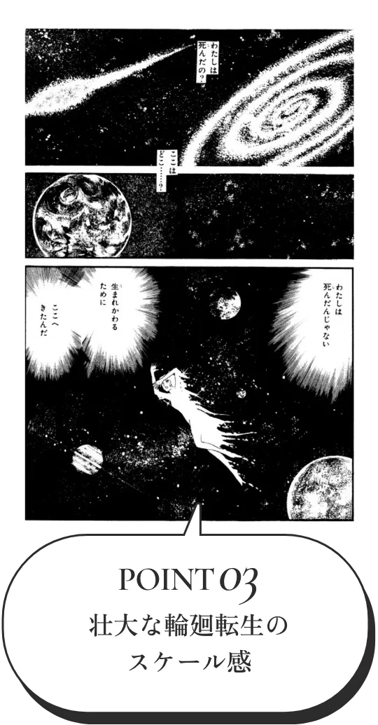 Point Image